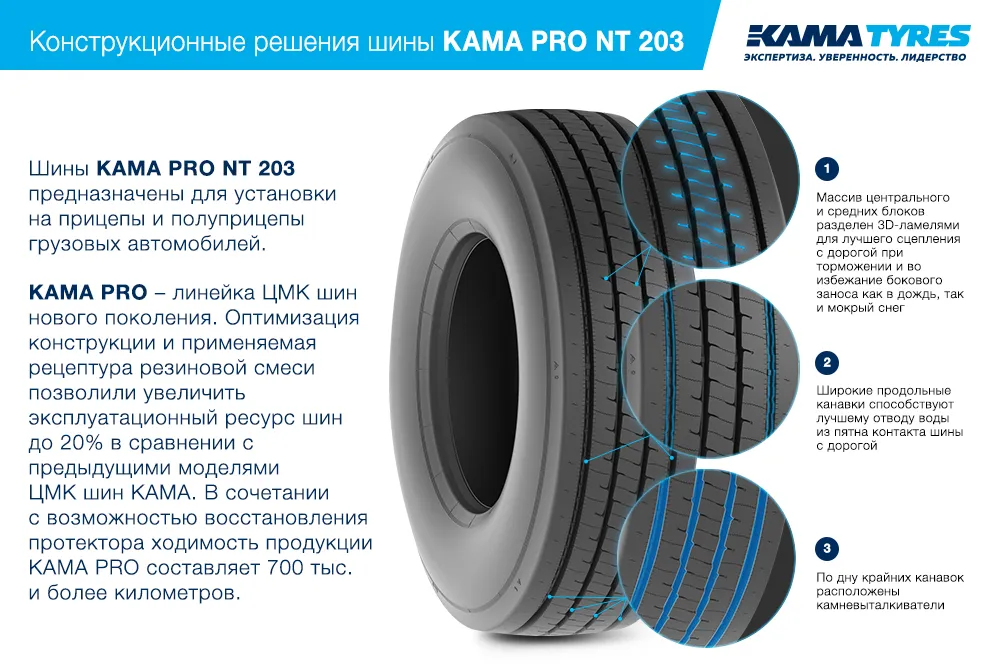 ЦМК шины KAMA PRO NT 203  в Ивделе ЦМК шины KAMA PRO NT 203  в Ивделе