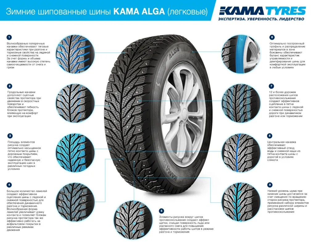 Зимние шипованные шины KAMA ALGA (НК-531) 185/70 R14 в Ивделе Зимние шипованные шины KAMA ALGA (НК-531) 185/70 R14 в Ивделе